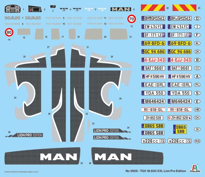 MAN TGX XXL D38 (Italeri 1:24)