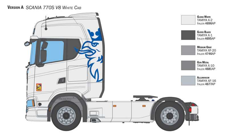 Scania S770 V8 "White Cab" (Italeri 1:24)