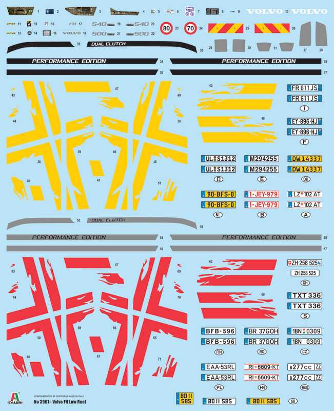 Volvo FH Low Roof (Italeri 1:24)
