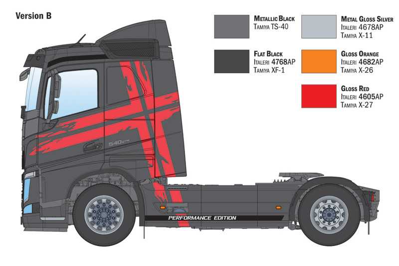 Volvo FH Low Roof (Italeri 1:24)