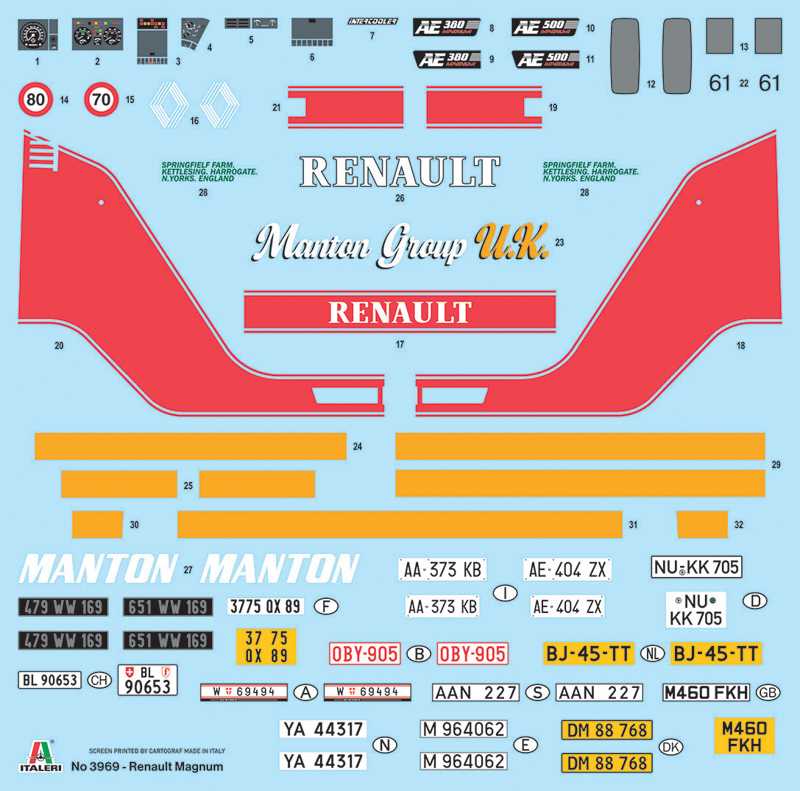 Renault AE500 Magnum (Italeri 1:24)