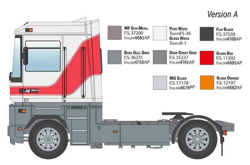 Renault AE500 Magnum (Italeri 1:24)