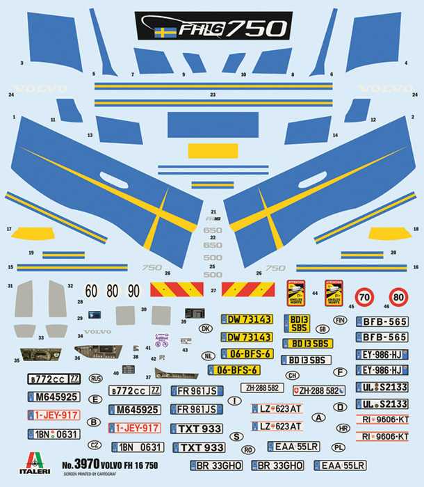 Volvo FH16 Medium Roof (1:24)