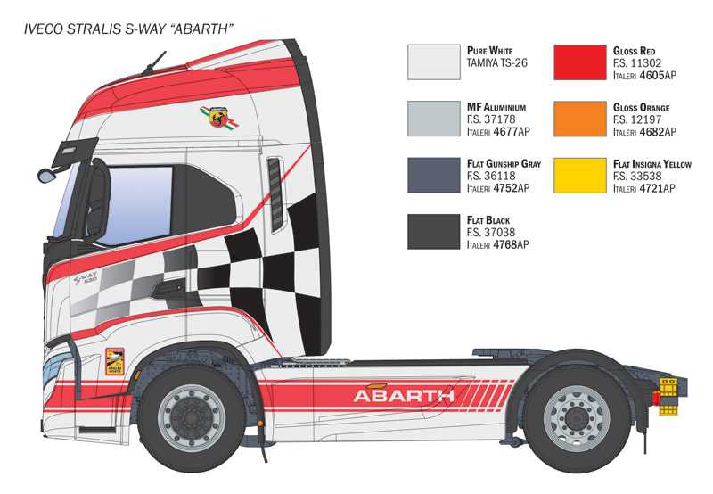 Iveco S-Way Abarth (Show Truck) (1:24)