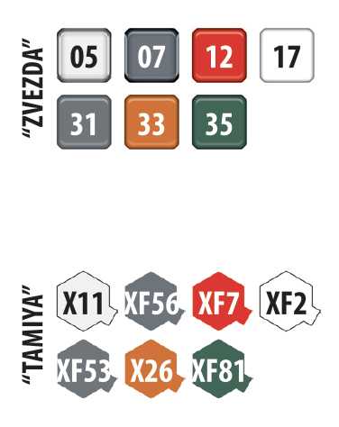 Soyuz Rocket (Zvezda 1:144)