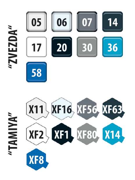  KAMAZ Rallye truck (Zvezda 1:43)