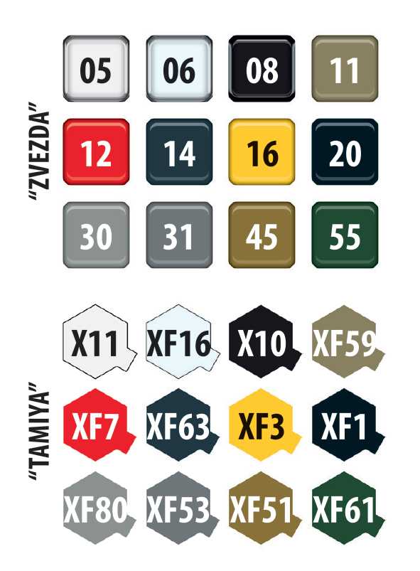 K-4386 Typhoon (Zvezda 1:35)