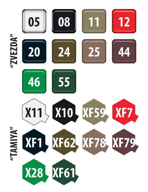 BMP-3 Russian infantry fighting vehicle (Zvezda 1:35)