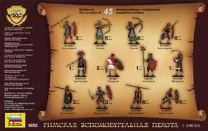 Wargames - Roman Auxiliary Infantry (re-release) (1:72)