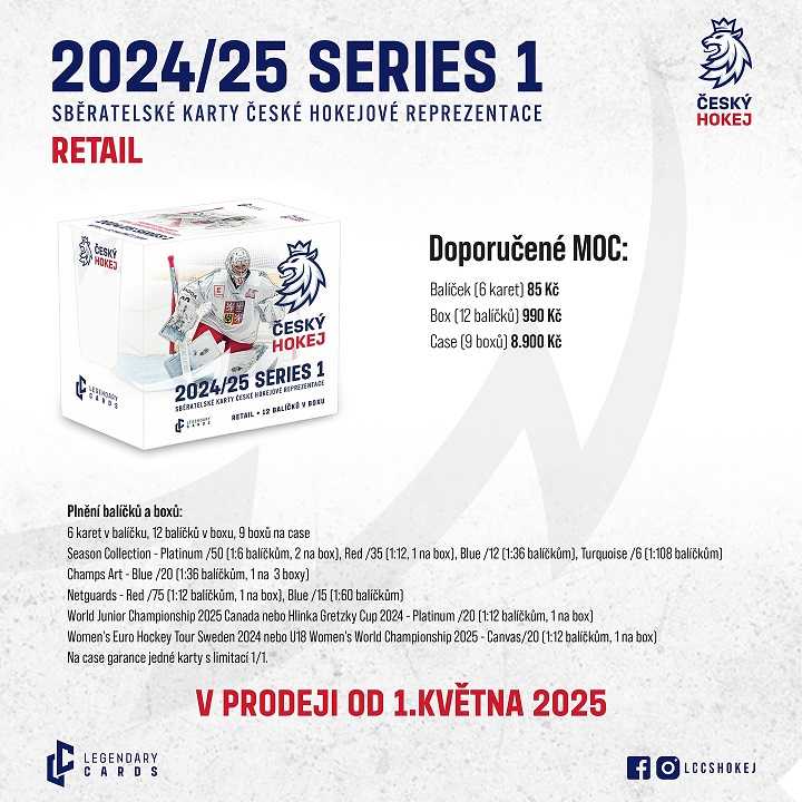 ČESKÝ HOKEJ 2024/2025 - SERIES 1 - BOX (12 ks)