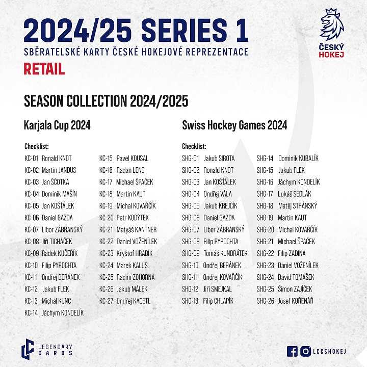 ČESKÝ HOKEJ 2024/2025 - SERIES 1 - BOX (12 ks)