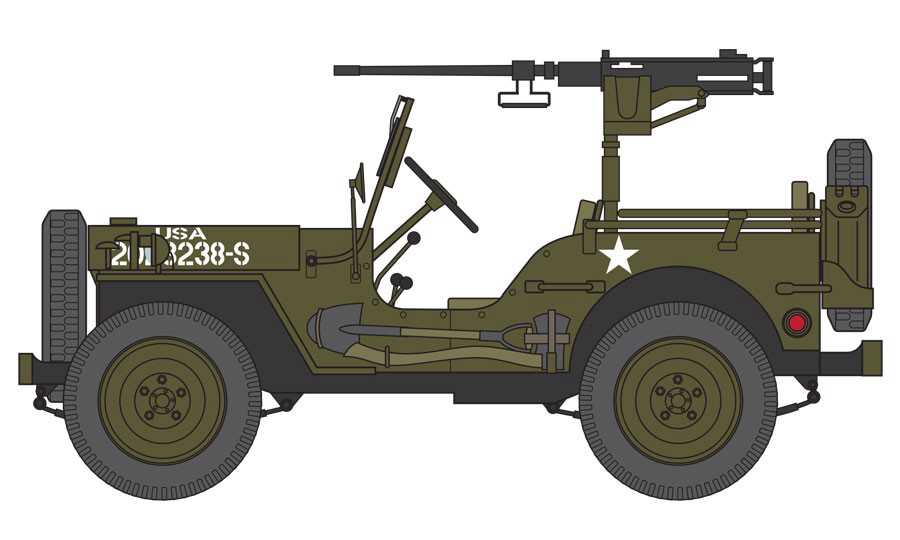 Classic Kit military A02339 - Willys Jeep, Trailer & 6PDR Gun (1:72)