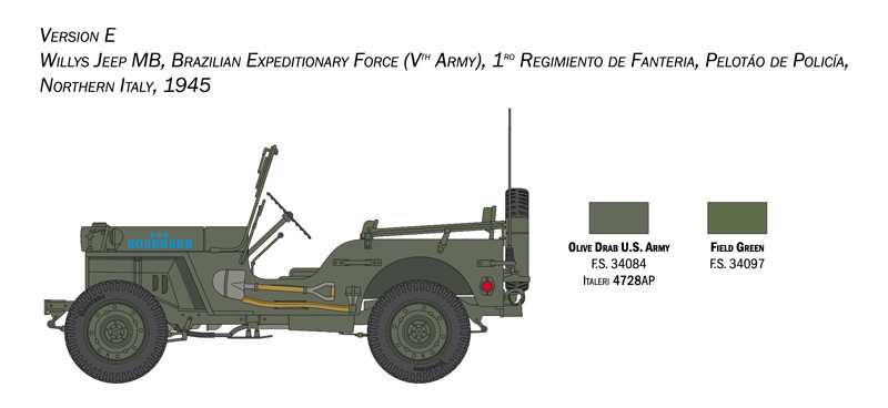 Model Kit auto 3635 - Willys Jeep MB (1:24)