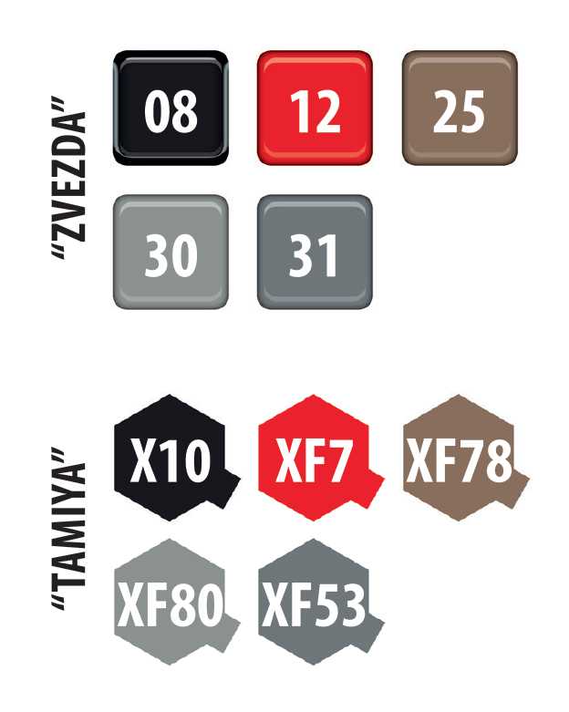 Model Kit diorama 8510 - Medieval Stone Fortress (RR) (1:72)