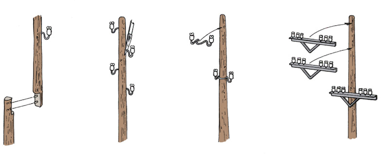 Model Kit doplňky 0404 - TELEGRAPH POLES (1:35)