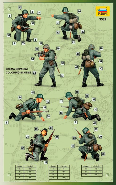 Model Kit figurky 3582 - German Panzergrenadiers (1:35)