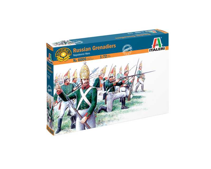 1:72 Russian Grenadiers (Napoleonic Wars)