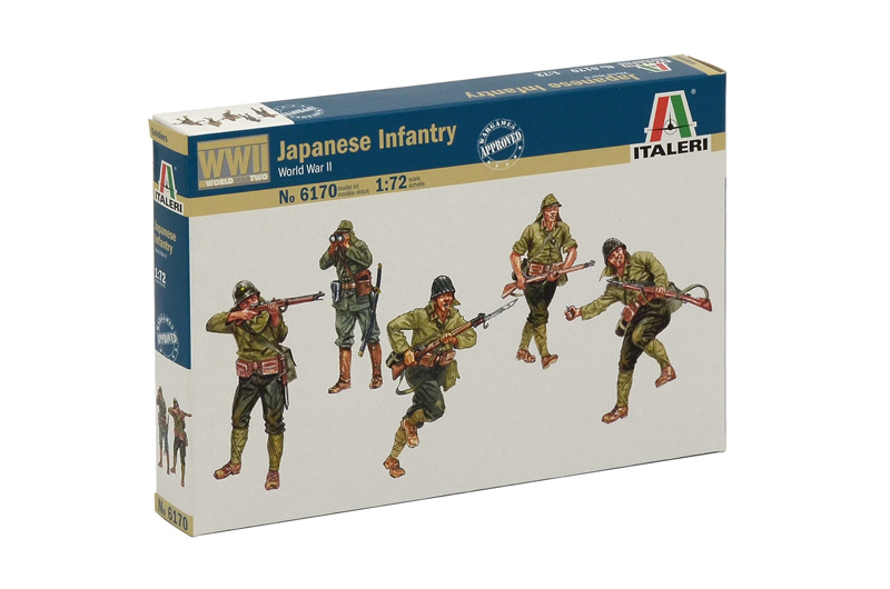 1:72 Japanese Infantry (WWII)