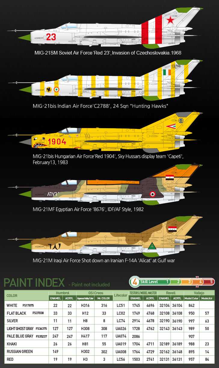 Model Kit letadlo 12311 - Mig-21 MF "Soviet Air Force & Export" LE: (1:48)