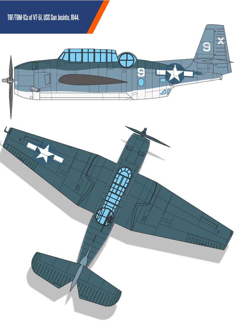 Model Kit letadlo 12340 - USN TBF-1C "Battle of Leyte Gulf" (1:48)