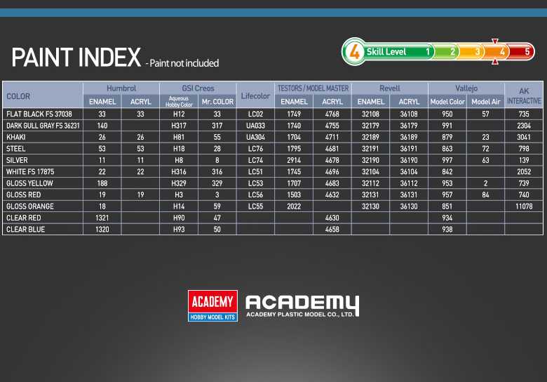Model Kit letadlo 12361 - USN T-34B Mentor "VT-5 Training Air Wing" (1:48)