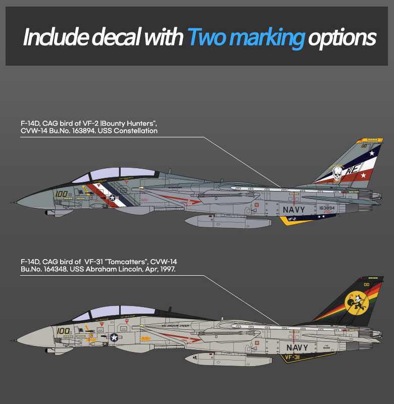 Model Kit letadlo 12590 - USN F-14D “VF-2 Bounty Hunters” (1:72)