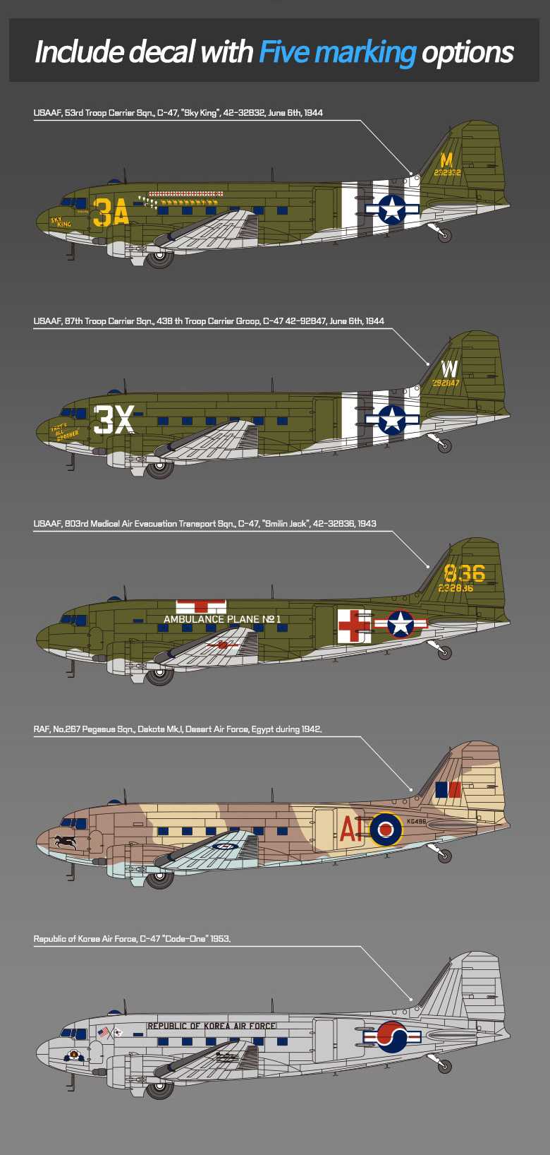 Model Kit letadlo 12633 - USAAF C-47 Skytrain (1:144)