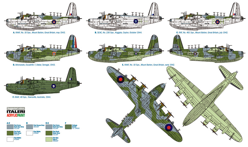 Model Kit letadlo 1352 - SUNDERLAND Mk.III (1:72)