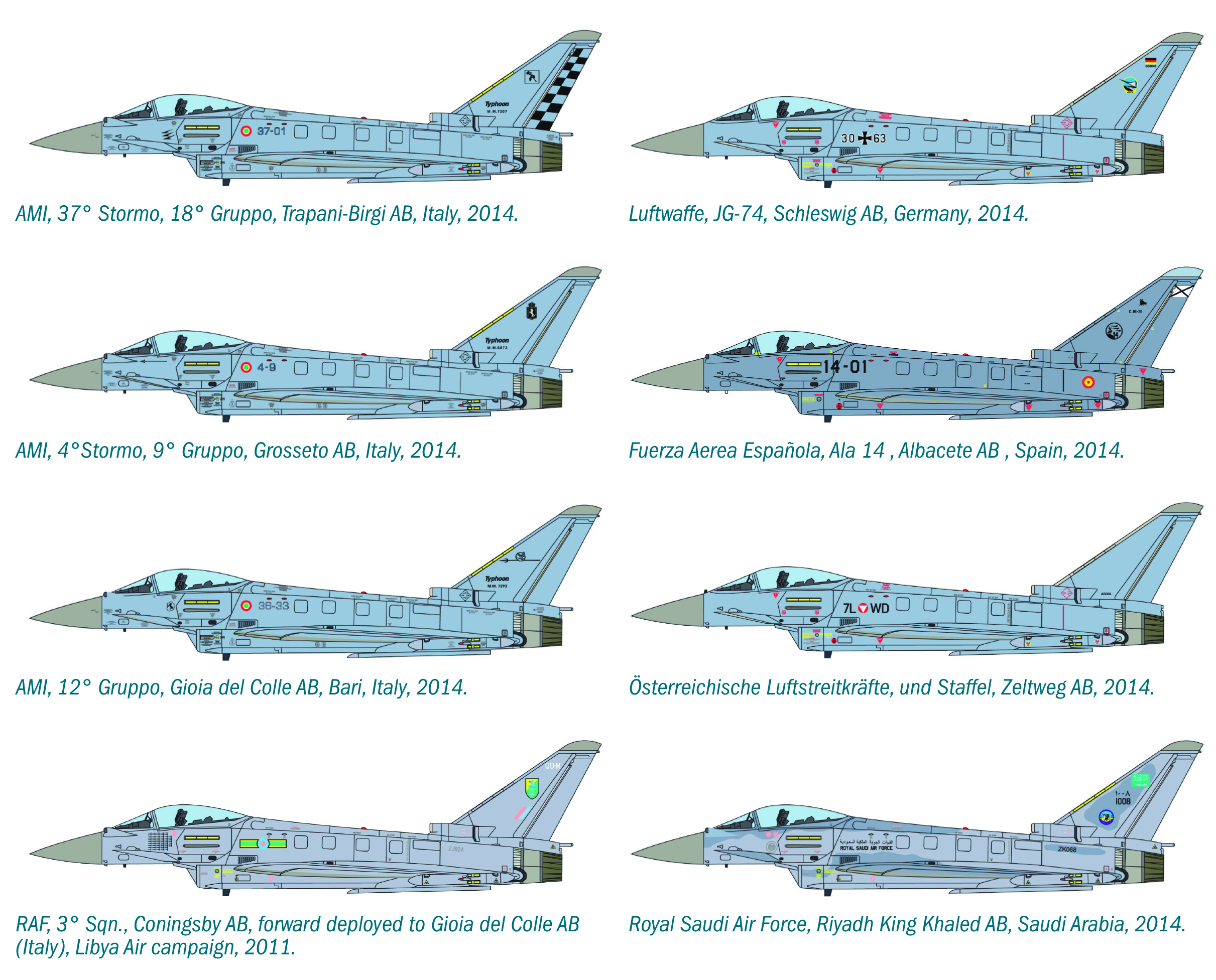 Model Kit letadlo 1355 - EF-2000 TYPHOON Single Seater (1:72)