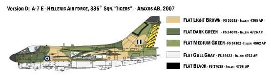 Model Kit letadlo 1411 - A-7E Corsair II (1:72)
