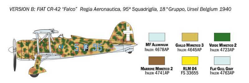 Model Kit letadlo 1437 - FIAT CR.42 Falco (1:72)