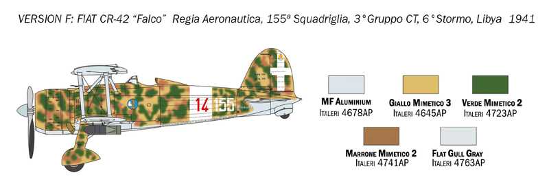 Model Kit letadlo 1437 - FIAT CR.42 Falco (1:72)