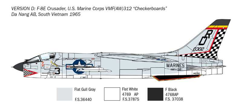 Model Kit letadlo 1456 - F-8E Crusader (1:72)