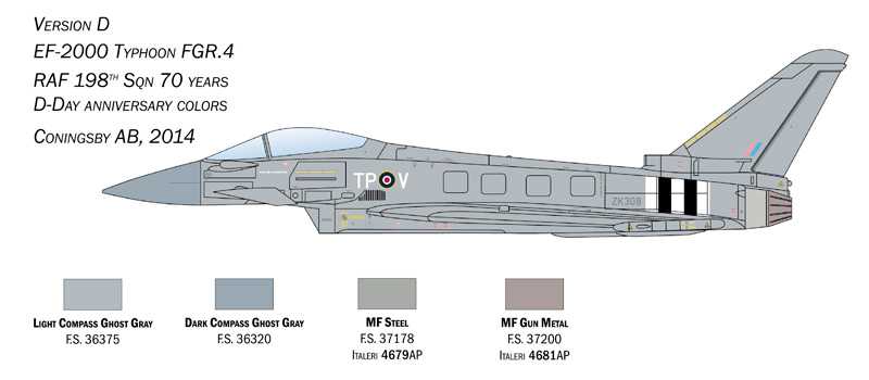 Model Kit letadlo 1457 - Eurofighter Typhoon EF-2000 "In R.A.F. Service" (1:72)