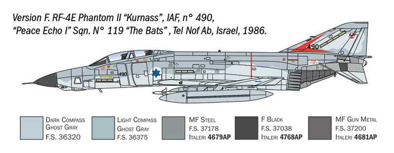 Model Kit letadlo 1477 - RF-4 C/E Phantom II (1:72)