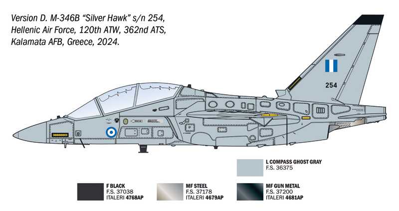 Model Kit letadlo 1480 - M-346 Master (1:72)