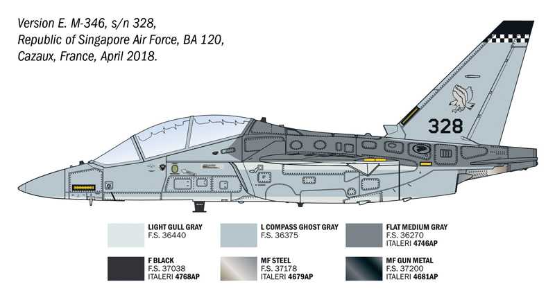 Model Kit letadlo 1480 - M-346 Master (1:72)