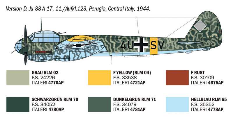 Model Kit letadlo 1489 - Junkers Ju 88 A-17 Torpedo Bomber (1:72)