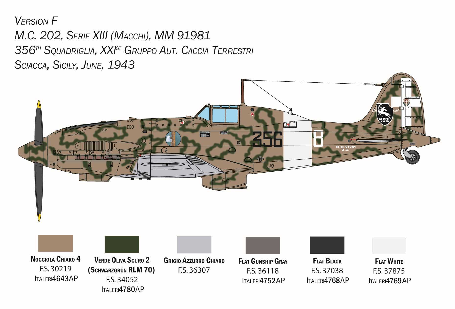 Model Kit letadlo 2518 - MC.202 Folgore (1:32)