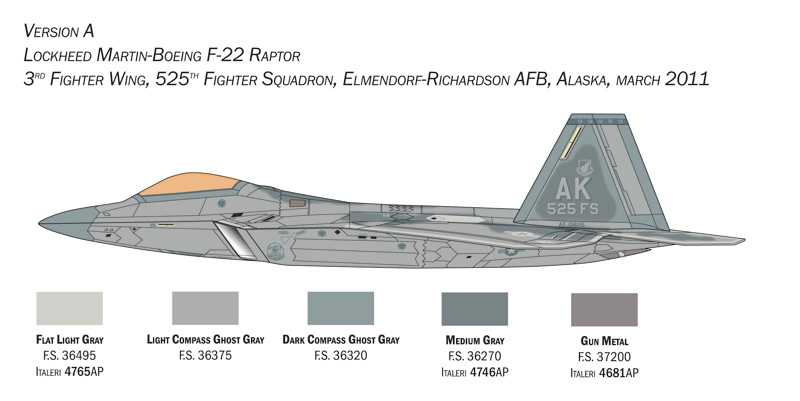 Model Kit letadlo 2822 - Lockheed Martin F-22A Raptor (1:48)