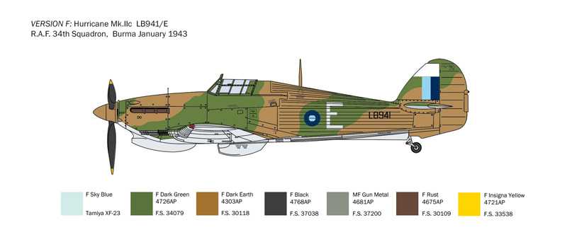 Model Kit letadlo 2828 - Hurricane Mk.II C (1:48)
