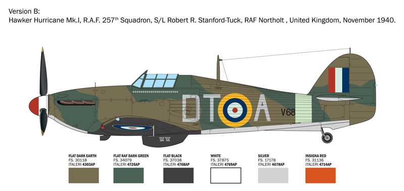 Model Kit letadlo 2838 - Hurricane Mk.I aces (1:48)