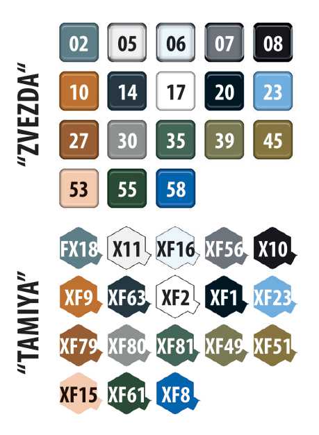 Model Kit letadlo 4833 - LaGG-3 Soviet WWII Fighter (1:48)