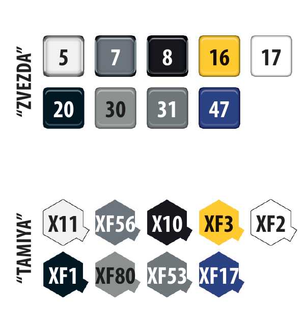 Model Kit letadlo 7032 - Boeing 757-200 (1:144)