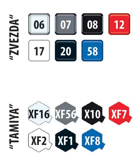 Model Kit letadlo 7033 - Civil Airliner MC-21-300 (1:144)