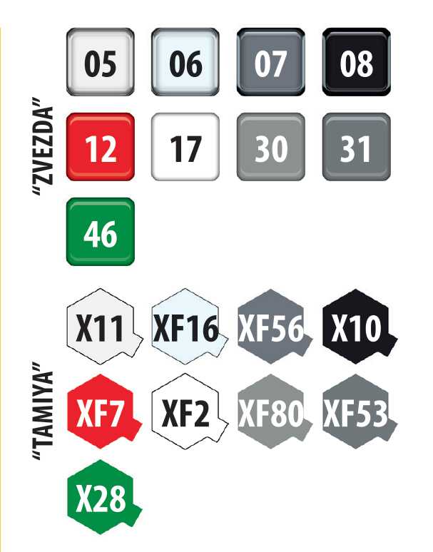 Model Kit letadlo 7043 - A-321NEO (1:144)