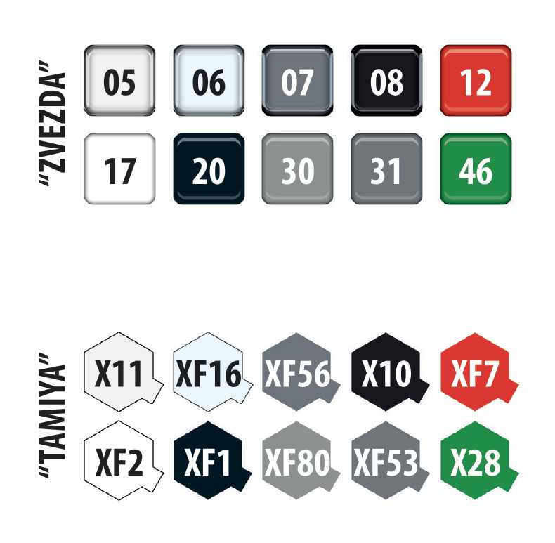Model Kit letadlo 7045 - Tu-144 Supersonic civilian aircraft (1:144)