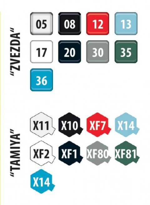 Model Kit letadlo 7294 - Sukhoi SU-27 UB "Flanker-C" (1:72)