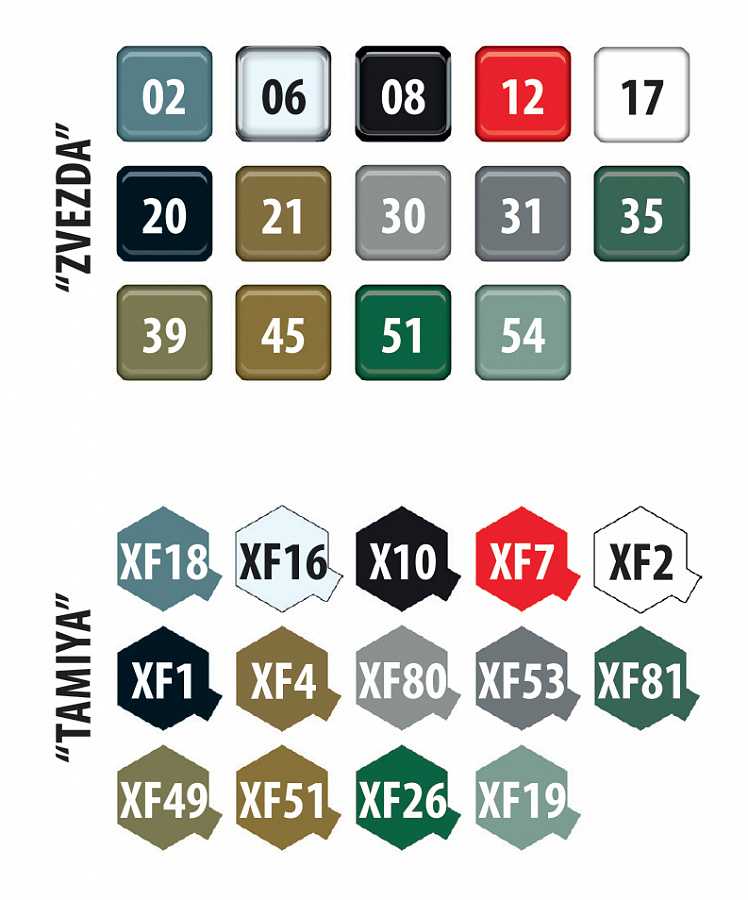 Model Kit letadlo 7321 - C-130 H Hercules (1:72)