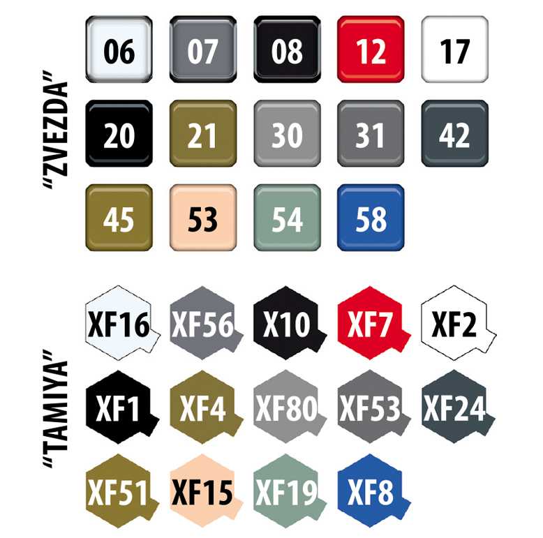 Model Kit letadlo 7326 - AC-130J Gunship Ghostrider (1:72)